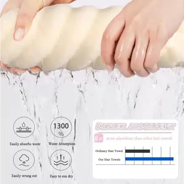 micofaiber Hair towel