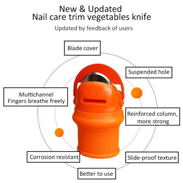 6 pcs Thumb Knife Finger Protector Metal Fingernail Vegetable Cutter Harvesting Knife Plant Blade Scissors Cutting Glove Kits - Image 4